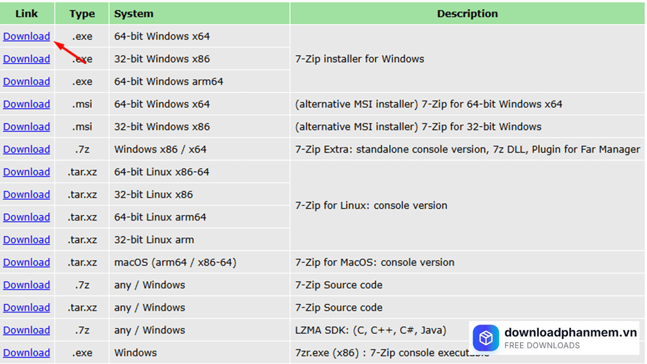 huong dan tai va cai dat phan mem 7zi  (1)