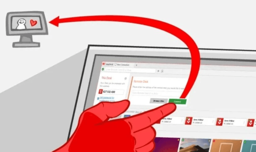 Cách thức hoạt động AnyDesk