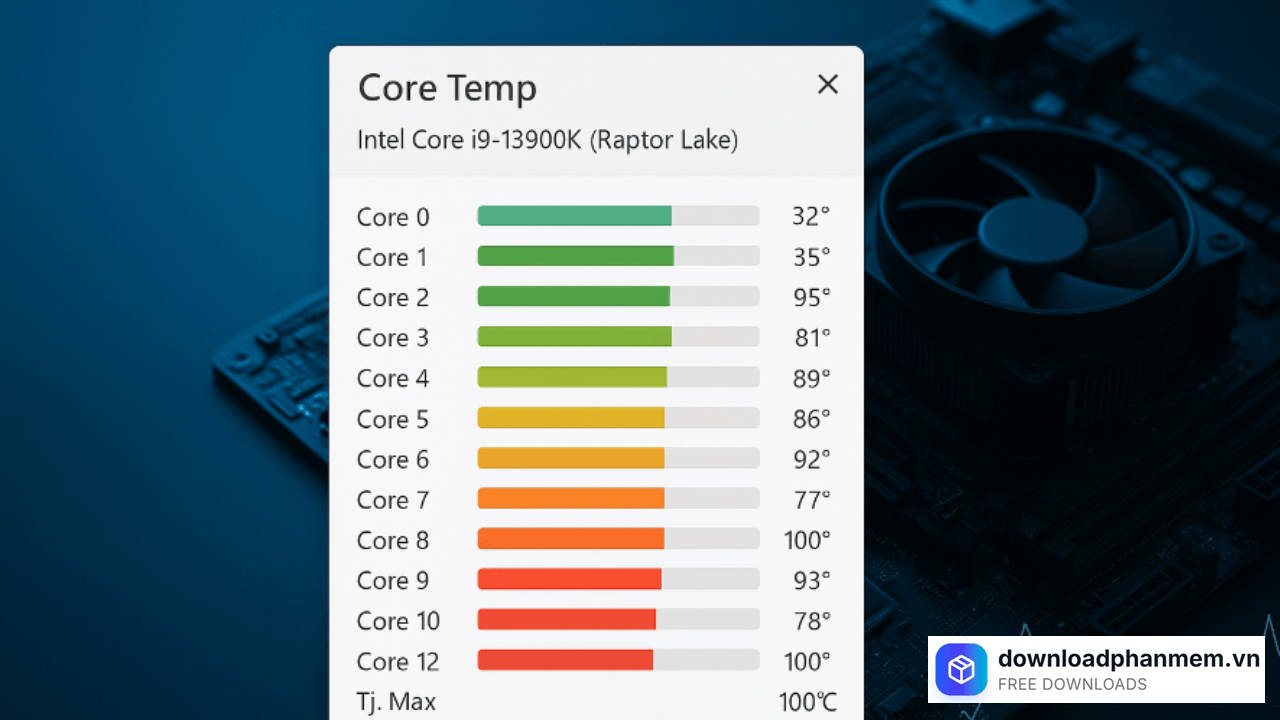uu nhuoc diem cua phan mem core temp