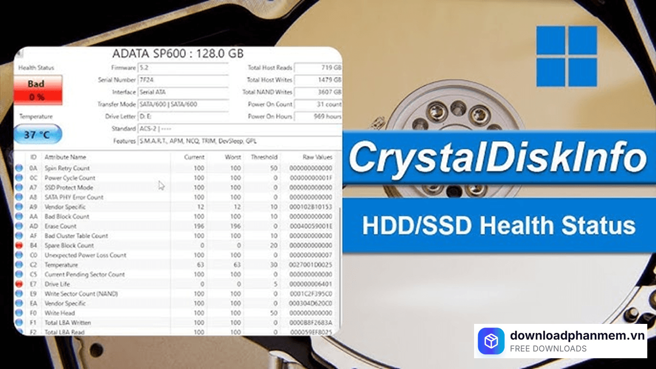 CrystalDiskinfo là gì?
