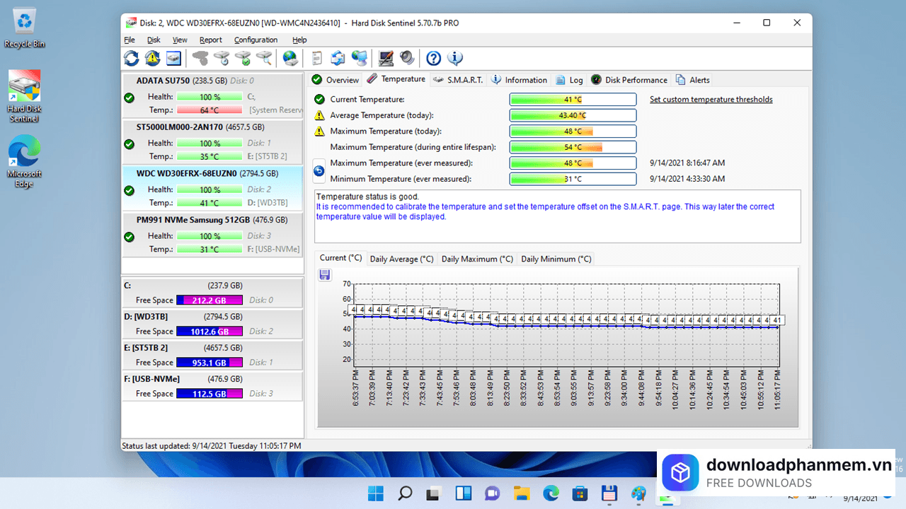 tim hieu giao dien va tab chinh cua hard disk sentinel