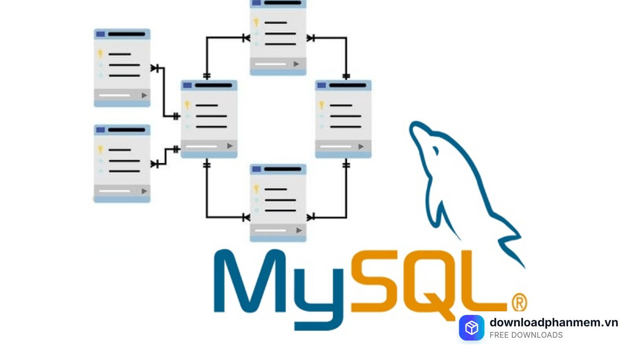 khi nao nen dung mysql