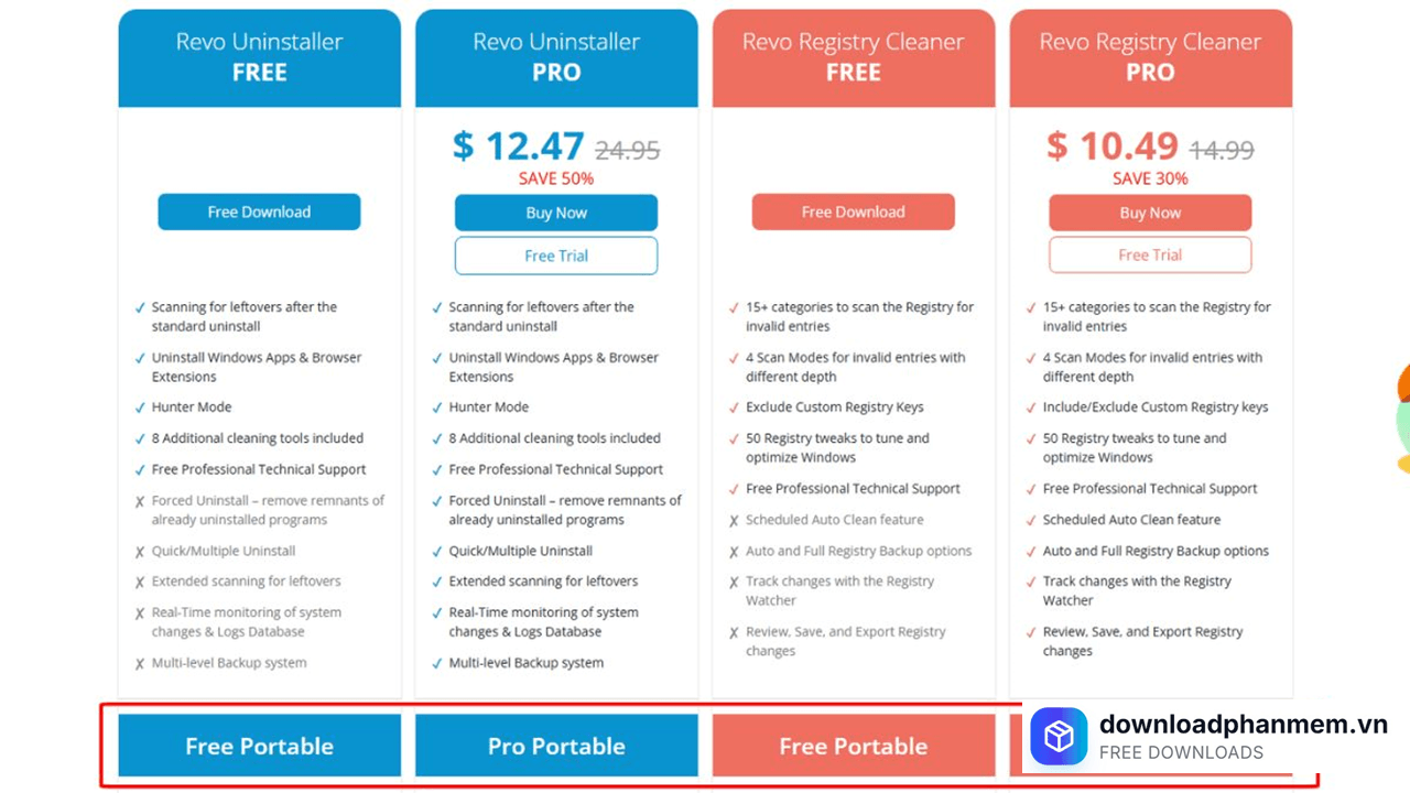 Tải xuống phiên bản Free